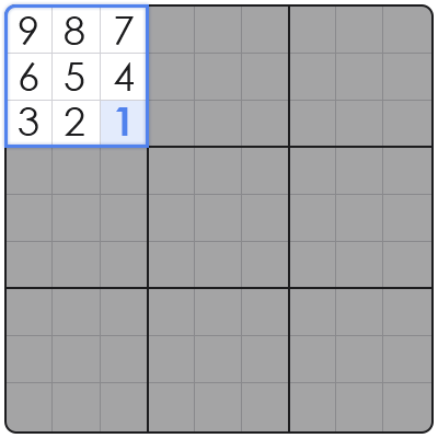 como se juega el sudoku con números
